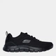 Мужские кроссовки Skechers 232758 BBK 39 (6.5US) 24.5 см Черные (198376423513) - изображение 1