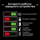 Реноватор аккумуляторный Intertool (WT-0369) - изображение 10