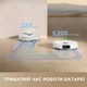 Білий миючий робот-пилосос Dreame D20 Pro - изображение 9