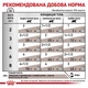 Вологий корм для дорослих котів Royal Canin GASTRO INTESTINAL FIBRE RESPONSE CAT (шматочки в соусі) 12 шт х 85 г - зображення 4