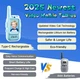 Дитячі відеорації JK200 Blue Pink 2 шт - зображення 6