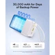 Повербанк 30000 mAh із швидкою зарядкою Baseus EnerFill FC51 (22.5W, USB/Type-C). White - зображення 4