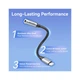 Перехідник Lightning to 3.5mm 0.1m cotton braided aluminum gray Vention (BMBHA) (344280) - зображення 5