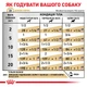 Влажный корм Royal Canin Urinary Dog, Уринари, (паштет) 12 шт х 410 г - изображение 8
