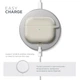 Силиконовый чехол для наушников Apple AirPods 3, Hang Case, бежевый, ультратонкий защитный кейс толщиной 2 мм, защита от царапин, пыли и ударов, компактный, с карабином для крепления, ArmorStandart (ARM60307) - изображение 7