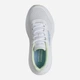 Женские кроссовки Skechers 129470 WMNT 38 (8US) 25 см Белые (198739358445) - изображение 4