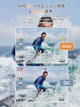 Цифровая камера 5K с функцией передачи данных через WiFi - изображение 7