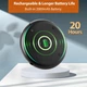 Портативний CD-плеєр з FM-передавачем Hernido - зображення 3