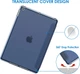 Чехол JETech для iPad 25.91 см с функцией автоматического пробуждения (тёмно-синий) - изображение 4