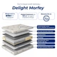 Матрас Delight Morfey 80x190 см (Morfey_80x190) - изображение 2