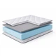 Ортопедический матрас Delight Sleep Well 80х200 - изображение 1