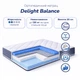 Ортопедичний матрац Delight Balance 180x200 - зображення 2