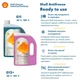 Антифриз Shell Premium Antifreeze 774 C/P (G11) Ready to use 1 л - изображение 3