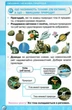 Книга «Я досліджую світ 3 клас. Частина 1». Автор - Зоя Хитра - изображение 5