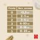 Дитячі підгузки Huggies Extra Care Jumbo розмір 3 (6-10 кг) 40 шт * 3 шт - зображення 13