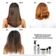 Профессиональный уход L'Oreal Professionnel Serie Expert Metal Detox для уменьшения ломкости всех типов волос и нежелательного изменения цвета 100 мл (30161153) - изображение 3