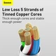 Кабель Baseus Simple Wisdom Series Fast Charging Data Cable Type-C to Lightning PD 20W 1.5м Набір 2 шт (TZCATLZJ-02) White - зображення 12