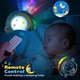 Музыкальный мобиль Mini Tudou для детской кроватки с музыкой и подсветкой Бирюзовый - изображение 2