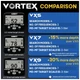 Металошукач Garrett Vortex VX9 8.5x11 Raider SPECIAL - зображення 7