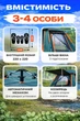 Автоматическая туристическая 4-местная палатка-автомат 220х220х170см - изображение 2