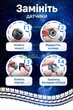 Система контроля давления в шинах EM TPMS с внешними датчиками и солнечной панелью GS-7731 - изображение 4