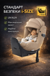 Автокресло детское автолюльки для новорожденных Cybex Platinum Sirona Ti с базой ISOFIX в машину для младенцев от 0 до 4-х лет Cozy Beige - изображение 4