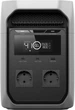 Зарядная станция EcoFlow Delta 3 Classic / 1800 Вт / 1024 Вт⋅ч / LiFePO4 - изображение 3