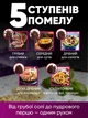 Набор из 2 электрических мельниц для специй с подсветкой и подставкой Electric Grinder SET для измельчения соли и перца, черный - изображение 3