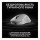 Мышка Logitech G Pro X Superlight 2 Dex Lightspeed Wireless White (910-007365) - изображение 4