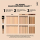 Стойкий консилер с матовым финишем Yves Saint Laurent All Hours Precise Angles Concealer LN4 15 мл - изображение 3