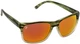 Очки Select Jungle Green Floating UV 400 поляризационные для рыбалки против бликов - изображение 1