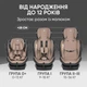 Детское автокресло с рождения до 12 лет крепление isofix поворот 360 0-36 кг EL CAMINO ME 1045 EVOLUTION 2 Natural Beige, група 0+/1-2-3 с наклоном для сна - изображение 2
