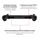 Комплект 14 в 1 для Asus Rog Xbox Ally/ Ally X PGTECH GP-607 защита от пыли для портативной консоли - изображение 5