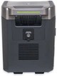 Зарядна станція Infinity 2000 Pro 2400 Вт / 2048 Вт⋅год / LiFePO4 - зображення 5