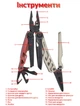 Мультитул NexTool Flagship Pro NE20203A 16 в 1 многофункциональный мультиинструмент EDC для кемпинга, туризма и выживания с плоскогубцами, ножницами, пилой и чехлом, бежево-коралловый - изображение 10