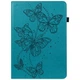 Захисний чохол Deexe Butterfly для Samsung Galaxy Tab A9 (X110/115) - Blue - зображення 3