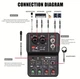 Микшерный пульт с USB для audio PC DJACK Teyun-Q-12 - изображение 3