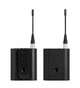 Радиосистема микрофонная на камеру DV audio CM-2 - изображение 2