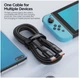 USB кабель для зарядки и передачи данных телефона, ноутбука: Type C to Type C 2 метра, 100 Вт, 5A - изображение 3