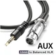 Микрофонный кабель готовый XLR - Jack 3,5 мм - 3 метра, стерео. JB sound - изображение 1