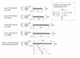 Винт GIFF М4х40 мм оцинкованый мебельный - изображение 3