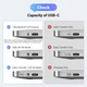 Кабель UGREEN USB-C — DisplayPort 1.4, 2 м, двонаправлений, 8K@60 Гц - зображення 4