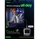Зарядний пристрій Ugreen 1xUSB + 2xUSB-C 65W GaN CD361 gray (25685B) - зображення 8