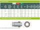 Сполучна муфта Gebo QUICK QI DN15 1/2" - изображение 3