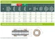 Сполучна муфта Gebo QUICK QO DN50 - изображение 4