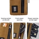 EDC Органайзер поуч X-Pac кошелек Pouch сумка организатор бірюзовий - изображение 9