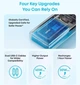 Портативный повербанк Anker 20000 mAh 45W с 2 встроенными кабелями USB-C, быстрая зарядка PD и LED дисплей, Power Bank для телефона, планшета, ноутбука - изображение 8