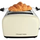 Тостер Russell Hobbs 26551-56 - изображение 5