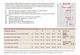 Чулки компрессионные duomed smooth, 2 класс, беж, открытый носок р.S - изображение 2