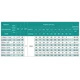 Насос свердловинний SHIMGE 3SG(m) 1.8/7-0.18 кВт, Н 30(23)м, Q 45(30)л/хв, Ø75 мм, (кабель 20 м) - зображення 4